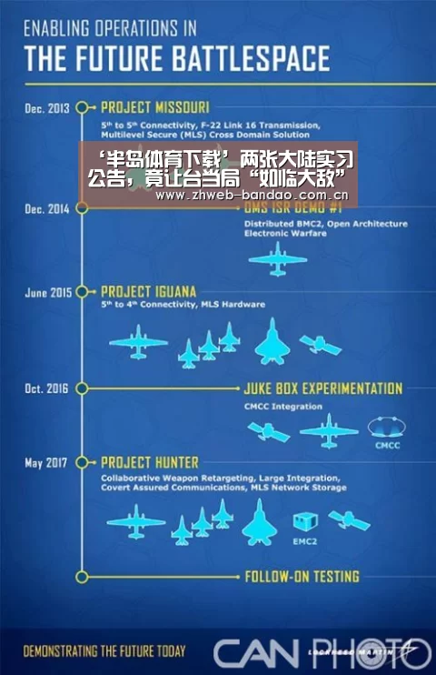 ‘半岛体育下载’两张大陆实习公告，竟让台当局“如临大敌”